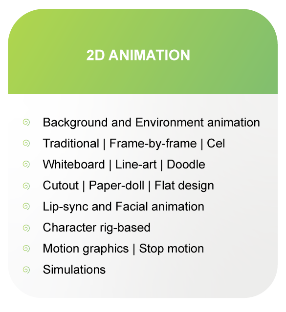 Content and Marketing Creatives